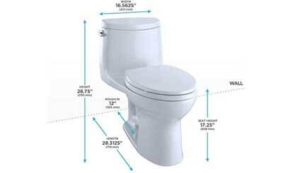 Comfort Height Toilets