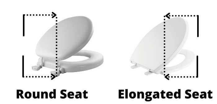 How to Tell if Toilet Seat is Round or Elongated